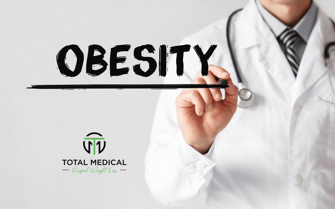 Obesity in America - Total Medical